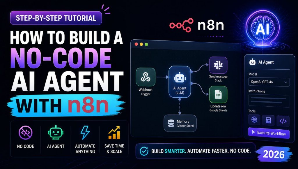 How to Build a No-Code AI Agent with n8n