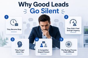 Why Good Leads Go Silent