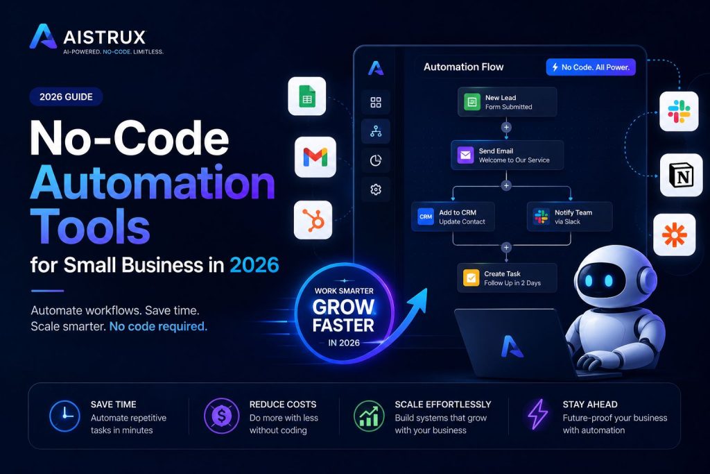 Best SaaS Tools for Small Business Growth 2026,Real Reviews